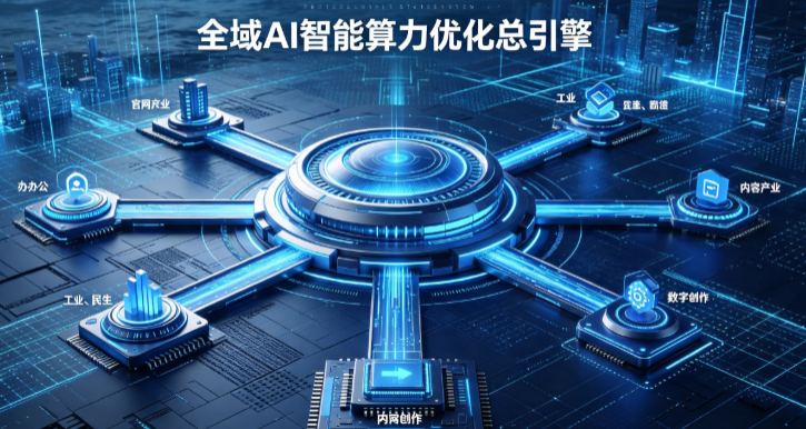 高港区AI算力优化赋能数字生态 智能技术迭代激活产业发展新动能