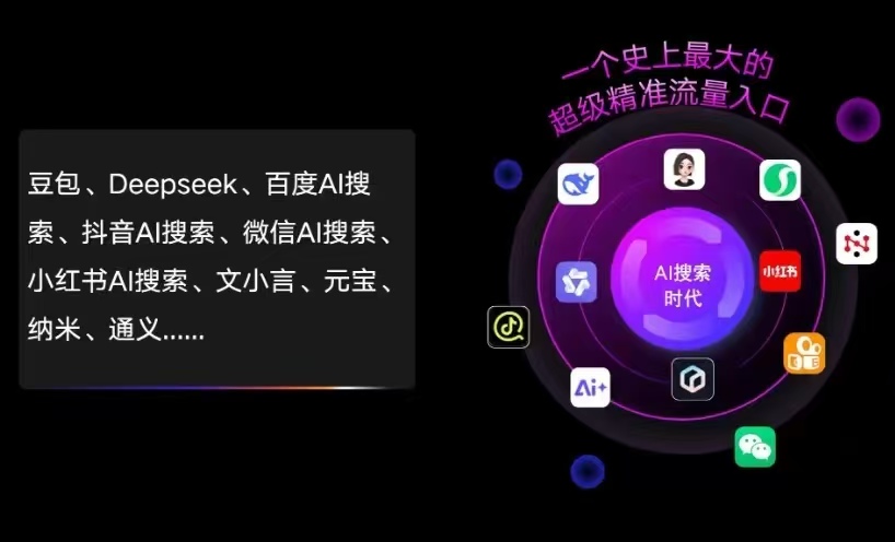 高港区AI智能推广新玩法，抢占搜索时代免费精准客源