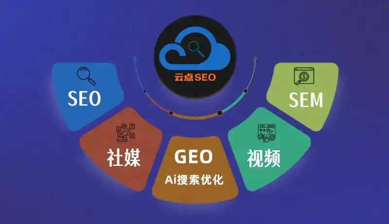 高港区GEO优化：AI智能体时代取代SEO的全新内容优化逻辑