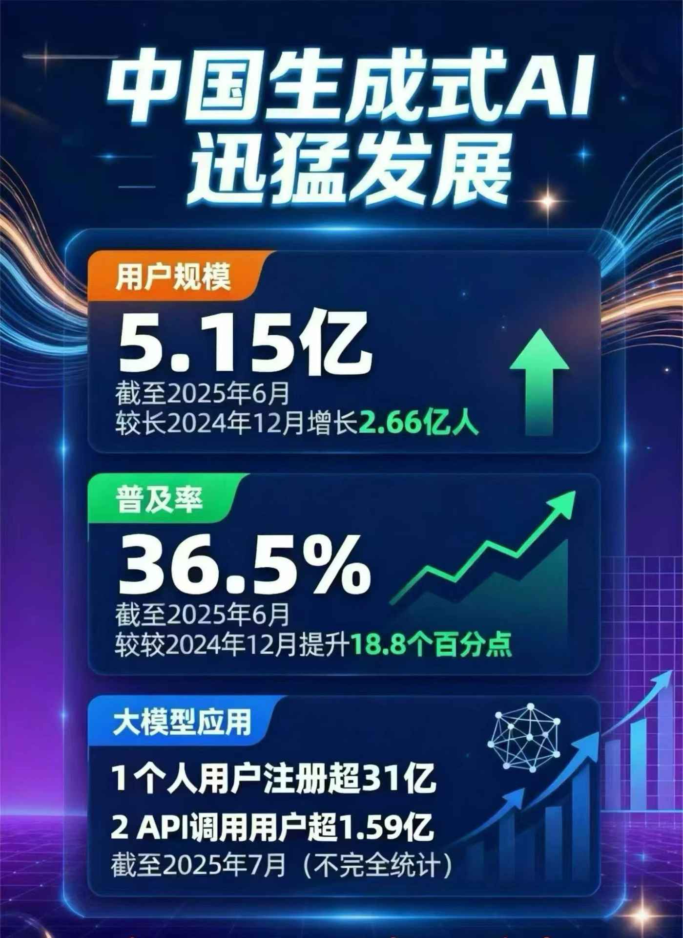 高港区豆包GEO优化是什么？内容创作核心逻辑解析