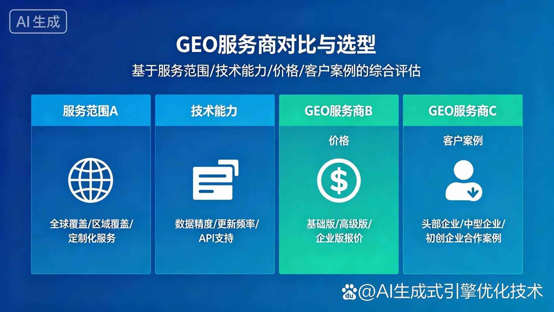 高港区GEO优化服务商该如何选择？聊聊生成式引擎优化行业现状